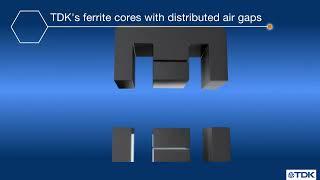 Distributed Gapped Ferrite Cores – Product Overview