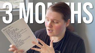 Can You Change Your Life in 3 Months? 
