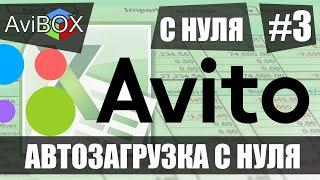 Авито автозагрузка #3. Картинки и сайт. Массовый постинг Авито 2022. Авито таблица автозагрузки