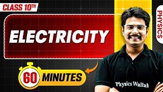 Electricity in 60 Minutes | Mind Map Series for Class 10th