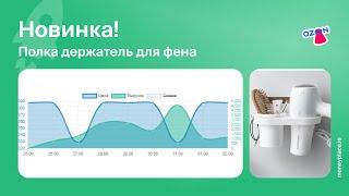 Продажи держателя для фена в ванную комнату на Ozon