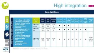 Product overview - STM32L0 series ultra-low-power ARM Cortex-M0+ (ePresentation)