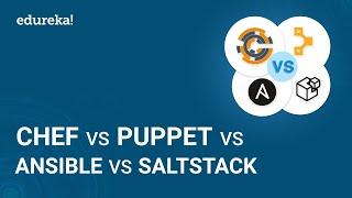 Chef vs Puppet vs Ansible vs SaltStack | Configuration Management Tools Comparison | Edureka