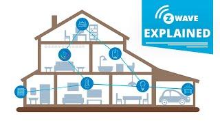 What is Z-Wave and How It Works? | Z-Wave Explained