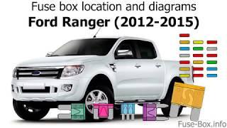 Fuse box location and diagrams: Ford Ranger (2012-2015)