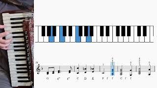 [Learn to play part A] Plavi Encijan – Blauer Enzian (J. Burnik)