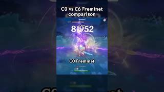 C0 VS C6 FREMINET COMPARISON
