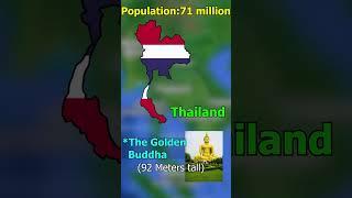 Did you know in Thailand....