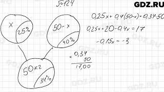 № 124 - Алгебра 7 класс Мерзляк