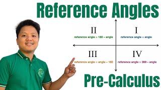 How to Find the Reference Angle | Reference Angles | Trigonometry | Pre-Calculus