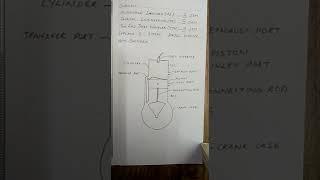 Two Stroke Diesel Engine