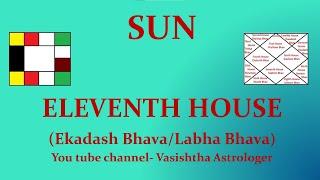 Sun in Eleventh House in Vedic Astrology. Vedic Astrology Classes - 103