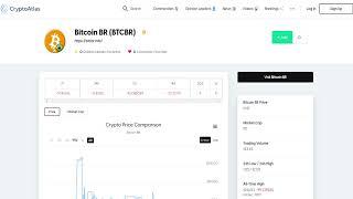 BitcoinBR (BTCBR) price on CryptoAtlas Social Platform and News Aggregator for the Crypto Ecosystem