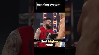 WWE 2k23 Universe Mode Idea: Ranking System