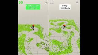 Unity Custom Leaf Physics