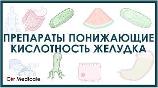 Препараты понижающие кислотность желудка - антациды, ингибиторы протонной помпы, ингибиторы Н2