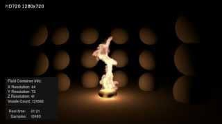 fluidLight