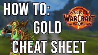 How to use The GOLD CHEAT SHEET ;)