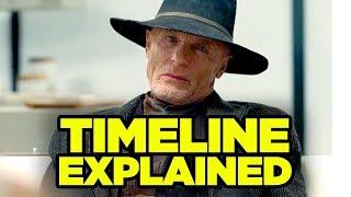 WESTWORLD Season 2 TIMELINE EXPLAINED (Full Chronology!)