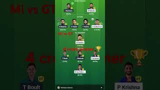 dream 11 team prediction ke liye aye subscribe kar le #pointstable #sportstiger #askcaptain