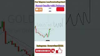 Secret Candle and Patterns | Forex Wizard  #forextrading #trading #livetrading