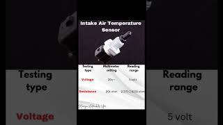 Intake Air Temperature Sensor (IAT)#automobile #bike #service #sajir bike guru # mechanic #auto