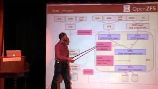 Matt Ahrens - Lecture on OpenZFS read and write code paths