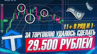 AezaTrade Новая Площадка для ТОРГОВЛИ + 29000р - Супер СТРАТЕГИЯ!