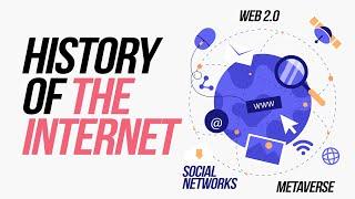 History of The Internet