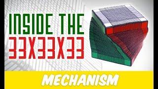Inside the BEAST: The 33x33x33 Mechanism REVEALED !