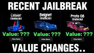 Recent Jailbreak Value changes.. | Roblox Jailbreak