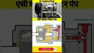 Ac Compressor which type of working in Engine #ytshorts #shorts #technical #engineering