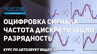 Что такое цифровой сигнал? Частота дискретизации и разрядность на пальцах!