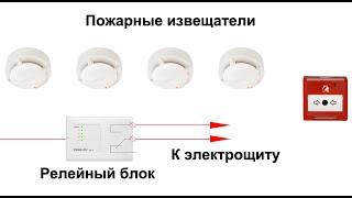 Автоматическое отключение электропитания при пожаре. Сигнализация «Болид»