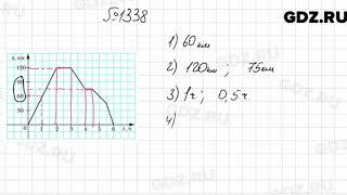 № 1338 - Математика 6 класс Мерзляк