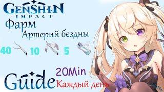 Genshin Impact ► Маги Бездны (Фарм Артерий Земли) [Guide] [Маршрут]