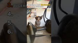 Best Medazelli#ranking #medazelli #tiktok