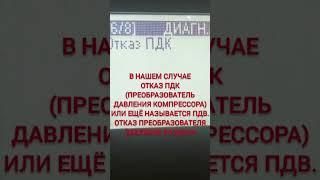 Плавают обороты дизеля тепловоза тэм18дм.  Поиск причины на блоке управления ЭСУВТ