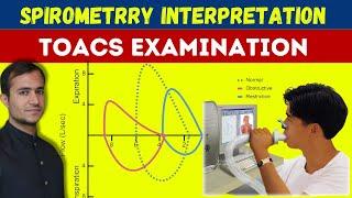 Spirometery for lung function test and flow volume loops interpretation-Obstructive vs restrictive