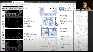 L59 : Maksim Markevich - AI-assisted construction software solutions at Kreo