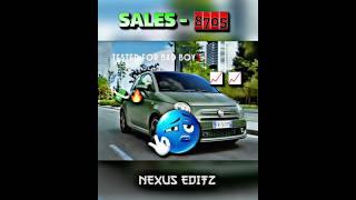 Craziest car ad..!