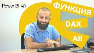 Функция All | DAX | Power Bi