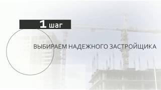 Жилой комплекс "Новая Кузнечиха": как выбрать квартиру в новостройке