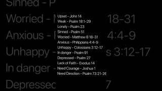 Bible verses ️️
