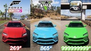 Lamborghini Urus Top Speed in Forza Horizon 5, GTA 5 and Car Parking Multiplayer