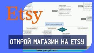 Мастер класс. Как продавать на etsy.  Как открыть магазин на etsy