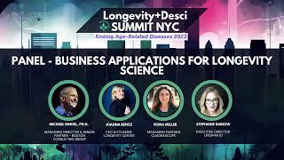 Business Applications for Longevity Science: Panel Discussion at EARD 2023