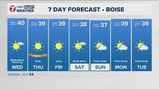 Smooth sailing ahead for local Thanksgiving travel, pattern turning clear and cold