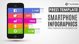 Smartphone Infographics - Prezi template