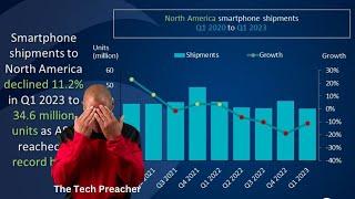 US Smartphone Market Hits Sixth Quarterly Decline | WHY ARE THEY FAILING ??